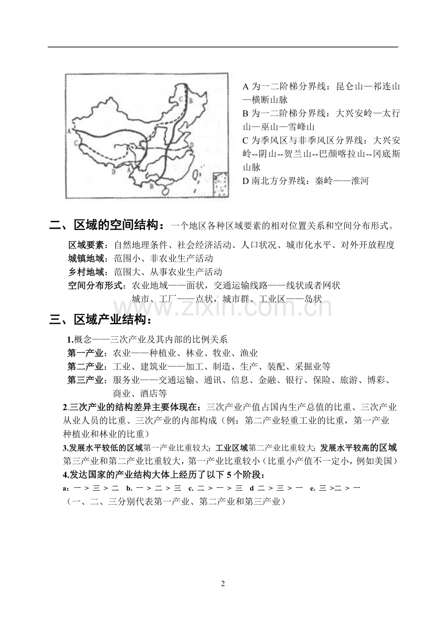 高中地理湘教版必修三会考知识点.doc_第2页