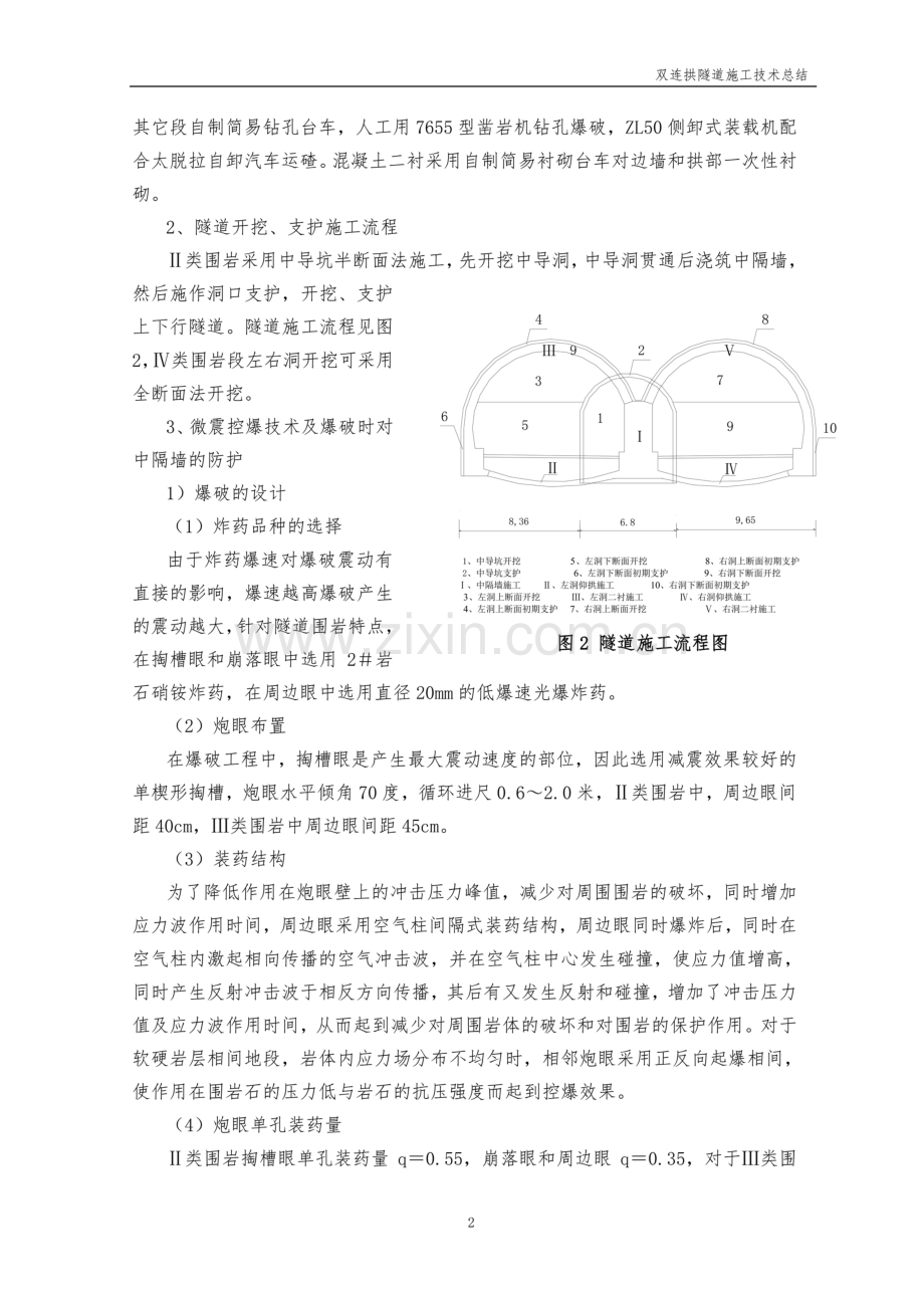 双连拱隧道施工技术总结.doc_第2页