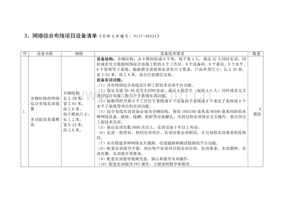网络综合布线项目设备清单.doc_第1页