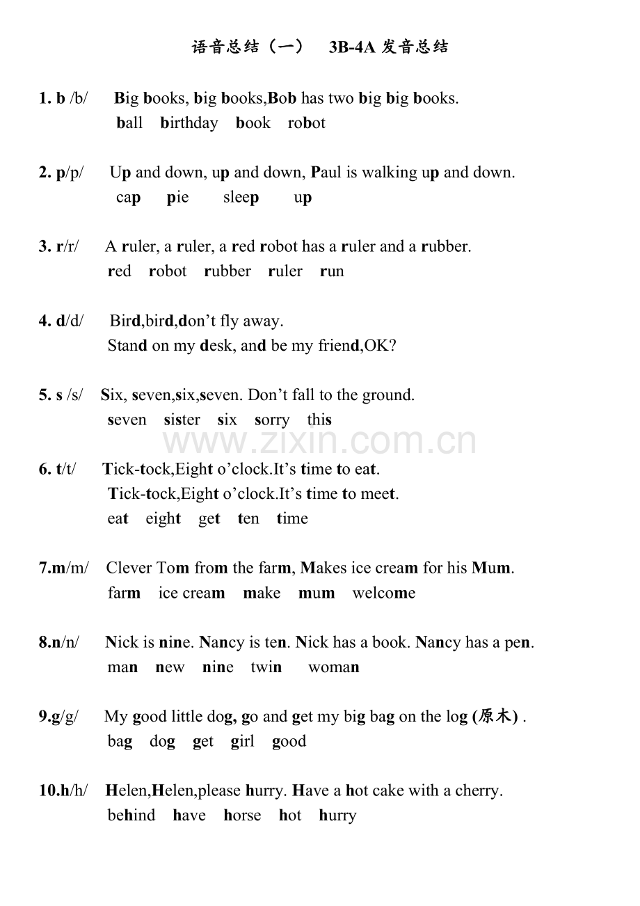 苏教版译林小升初复习3-6年级语音部分总结.doc_第1页