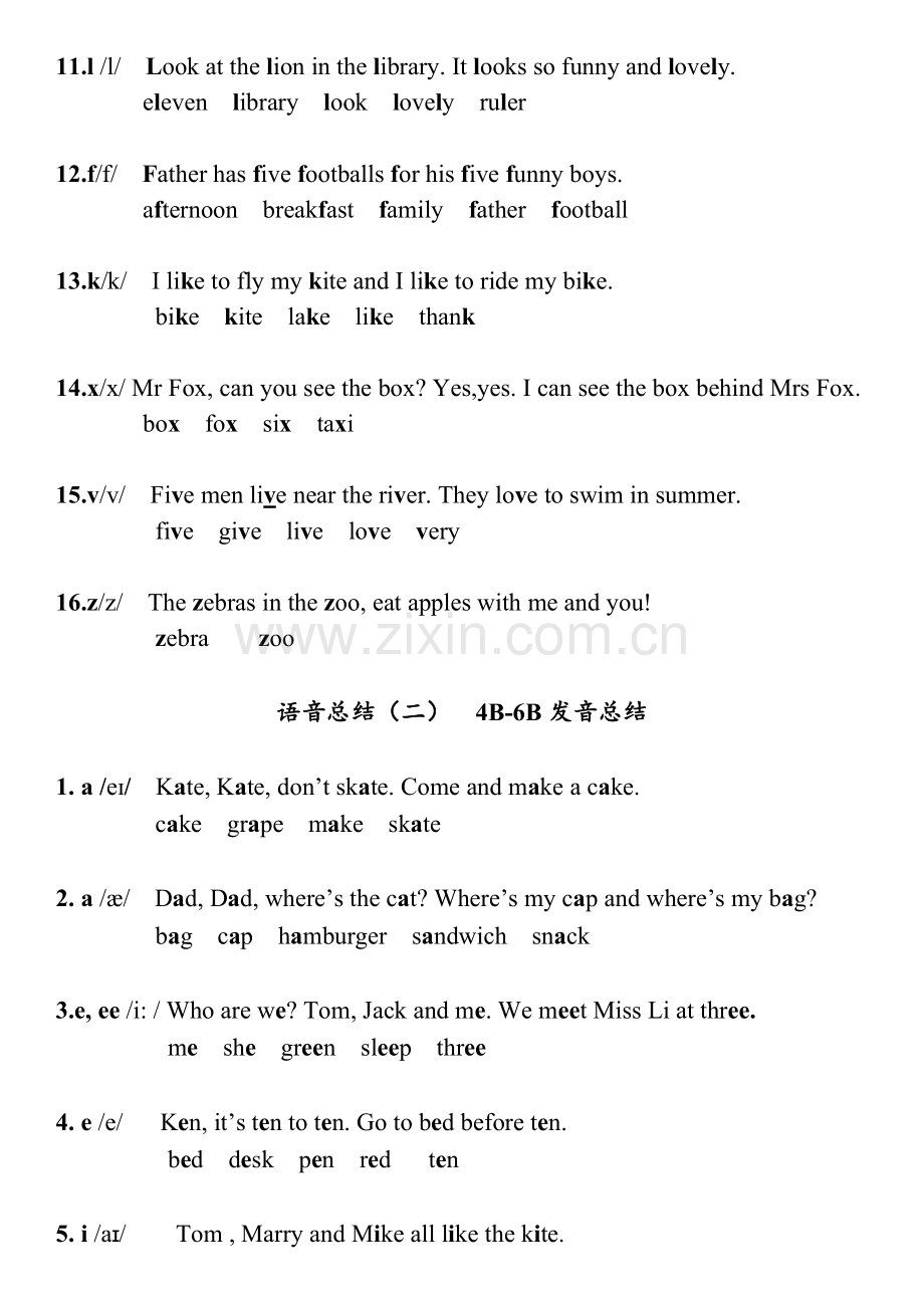 苏教版译林小升初复习3-6年级语音部分总结.doc_第2页