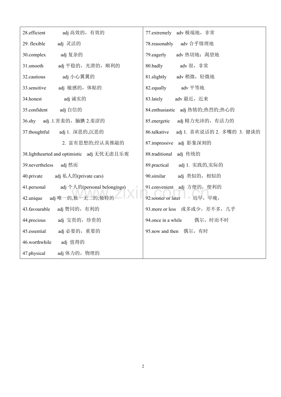 高考常见形容词和副词.doc_第2页