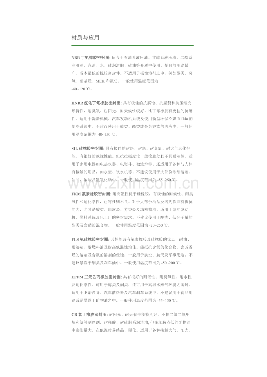 O型圈材质与应用.doc_第1页