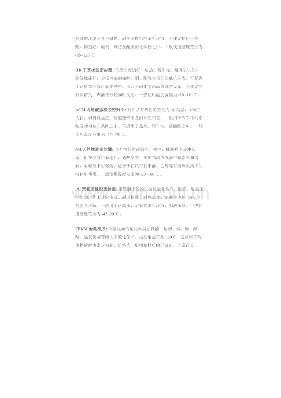 O型圈材质与应用.doc_第2页