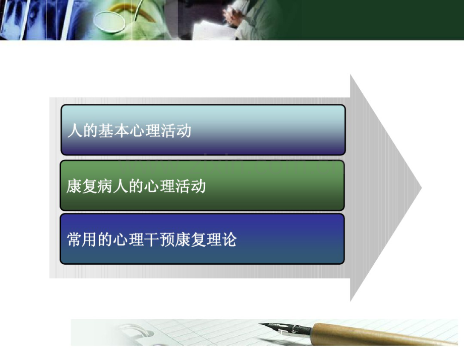 第二章康复病人的基本心理活动及基本干预理论.pdf_第2页
