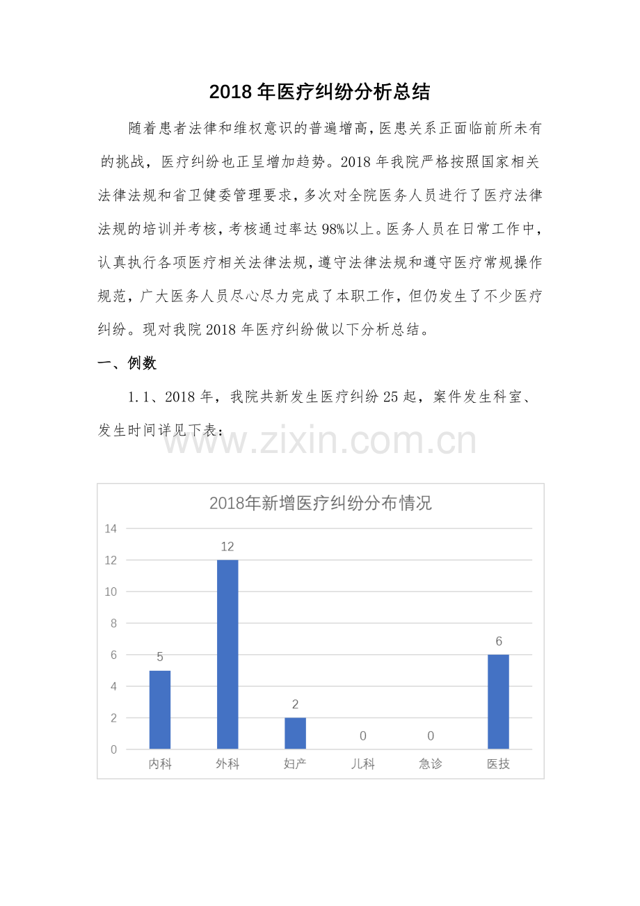 2018年医疗纠纷总结分析.doc_第1页