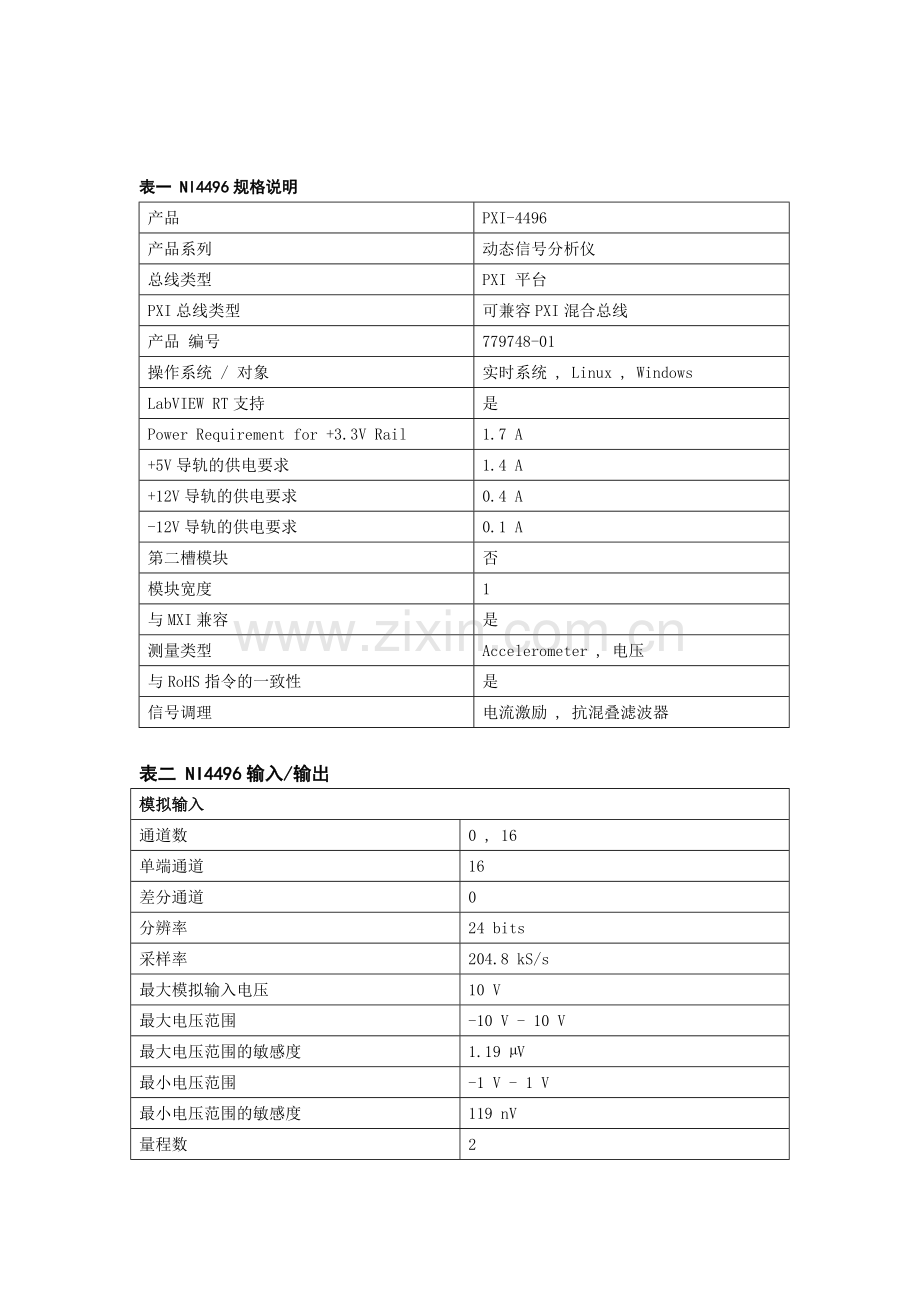 NI-PXIe4496数据采集卡中文翻译.doc_第2页
