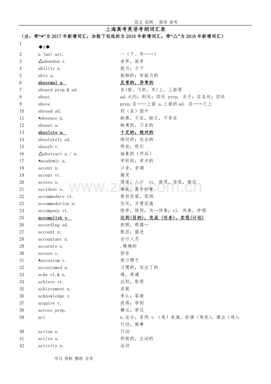 2018年上海高考英语考纲词汇表[].doc_第1页
