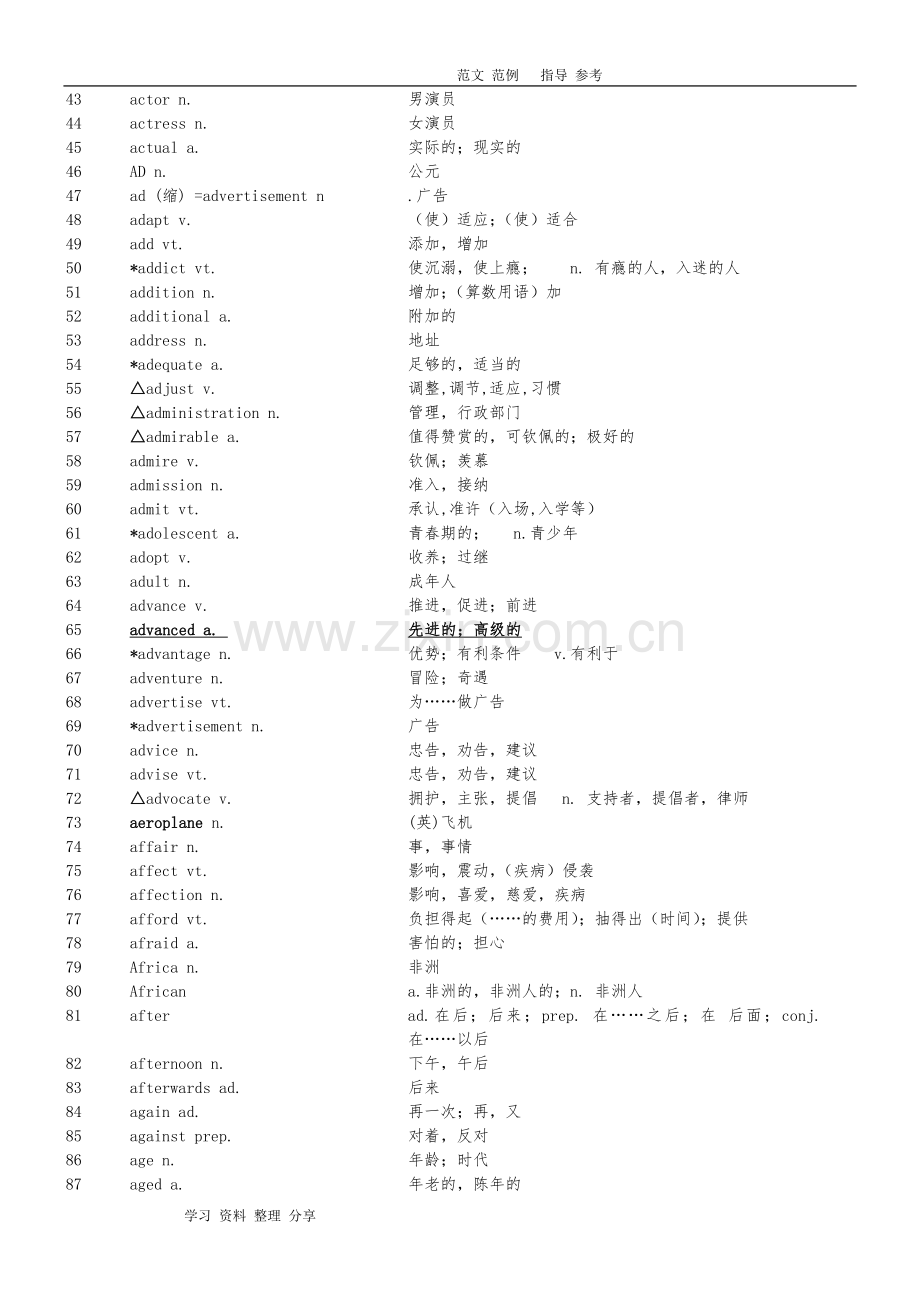 2018年上海高考英语考纲词汇表[].doc_第2页