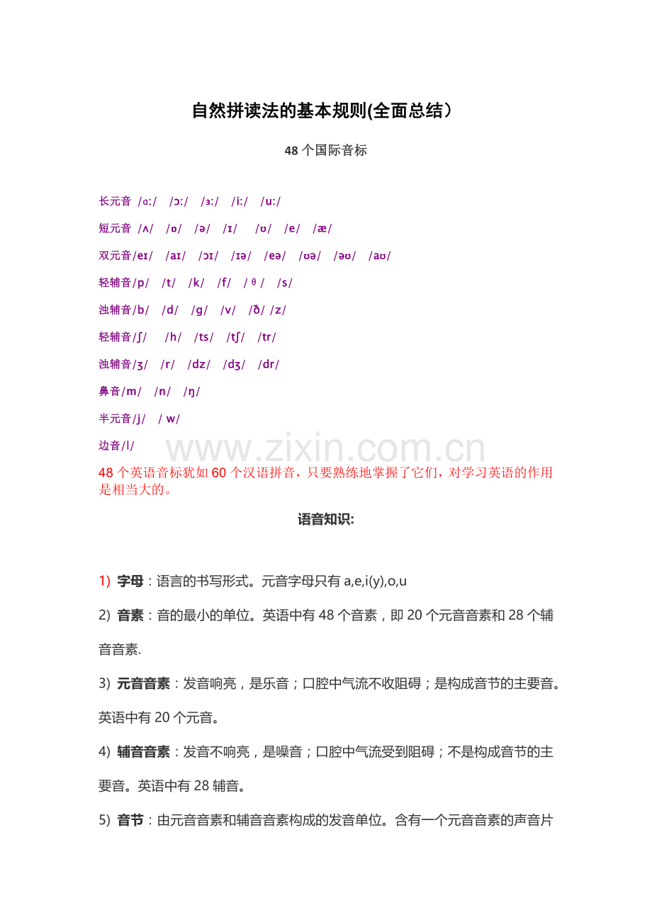 自然拼读法的基本规则(全面总结).doc_第1页