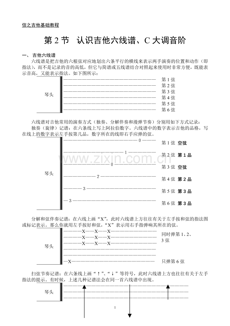 吉他基础教程认识六线谱.doc_第1页