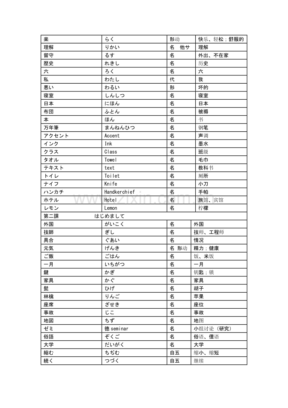 新编日语修订版第一册单词(含词例全).doc_第2页