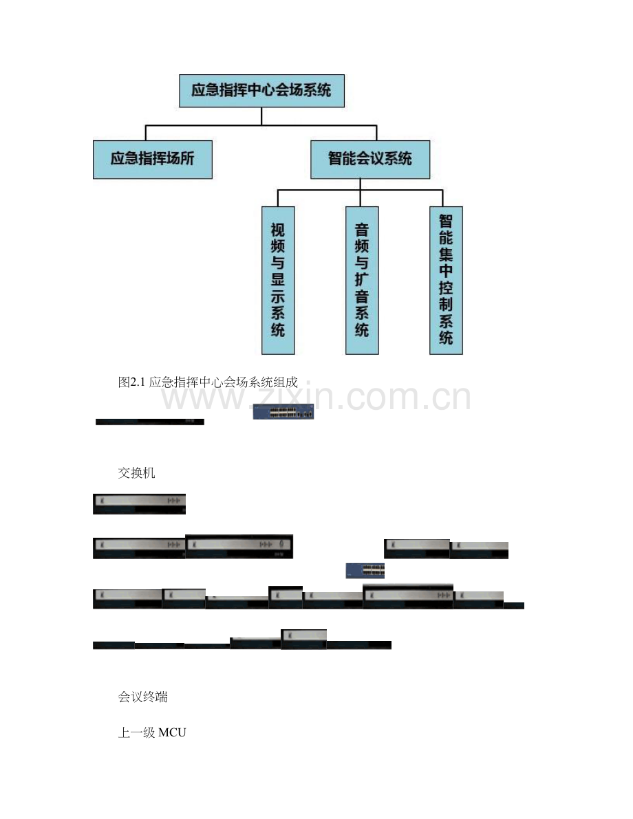 应急指挥系统解决方案--应急指挥中心会议系统.doc_第2页