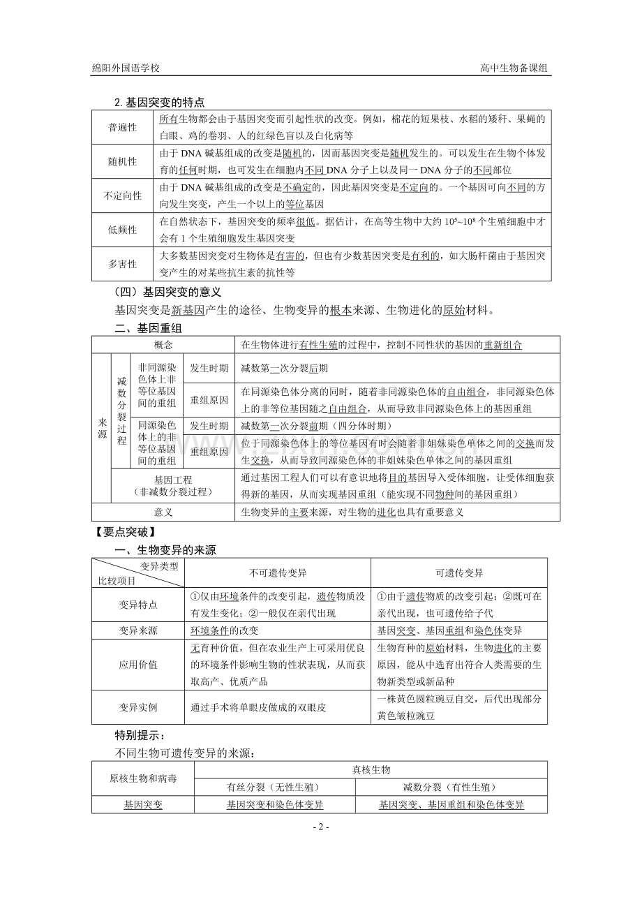 第5章基因突变及其他变异(教案).doc_第2页