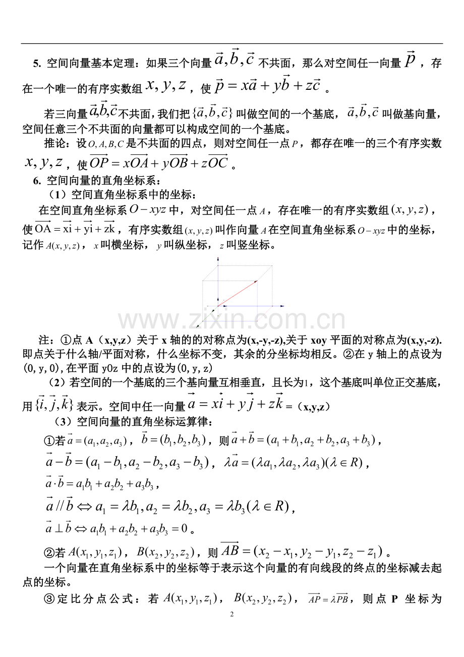 空间向量知识点归纳总结(经典).doc_第2页