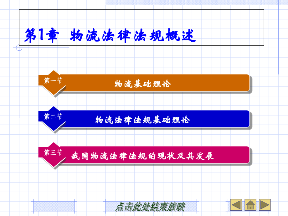 物流法律法规第1章-物流法律法规概述.ppt_第1页