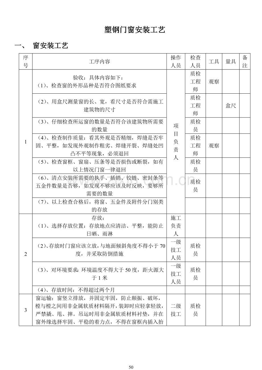 门窗安装施工指导手册.doc_第1页