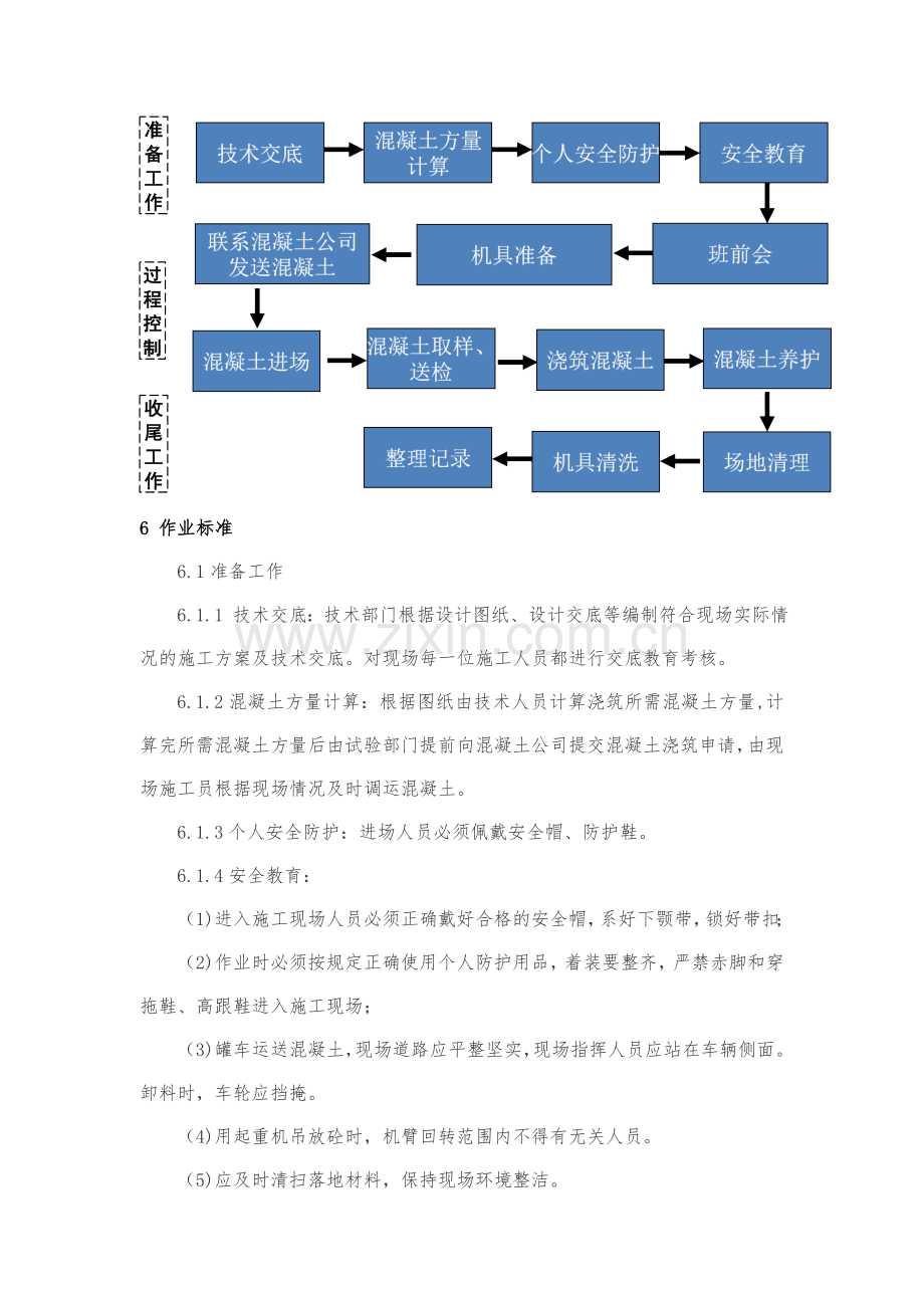 暗挖二衬混凝土施工作业指导书.doc_第2页