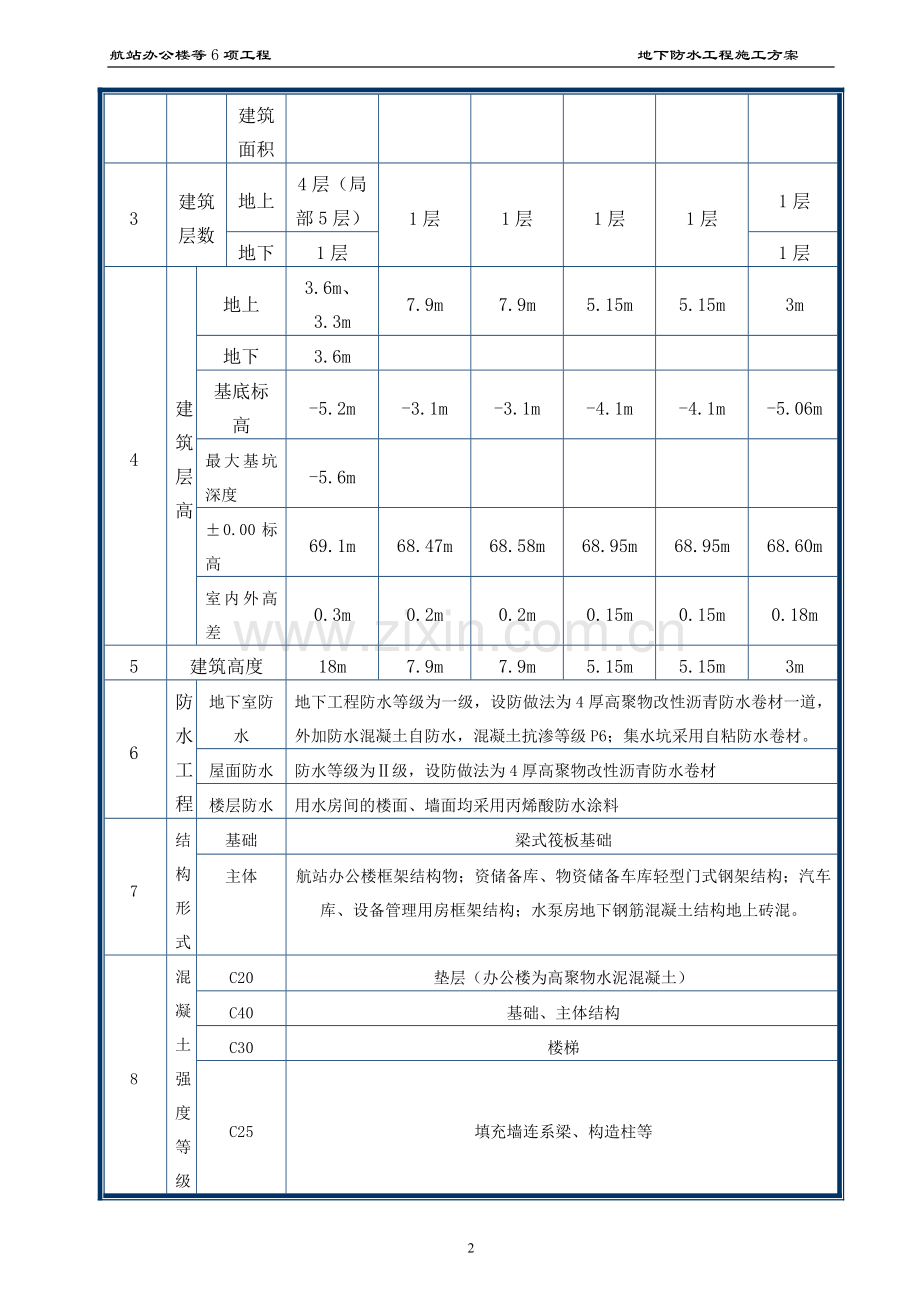 航站楼防水工程施工方案.doc_第2页