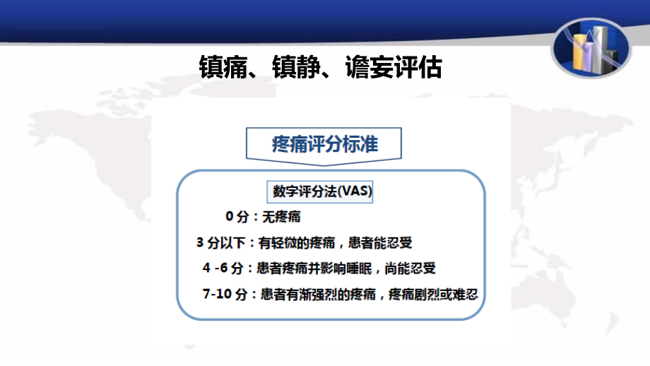 谵妄评估.ppt_第1页