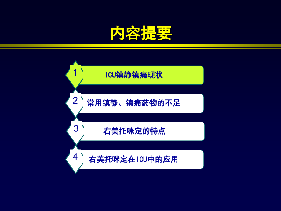 右美托咪定在icu中的应用三院.ppt_第2页
