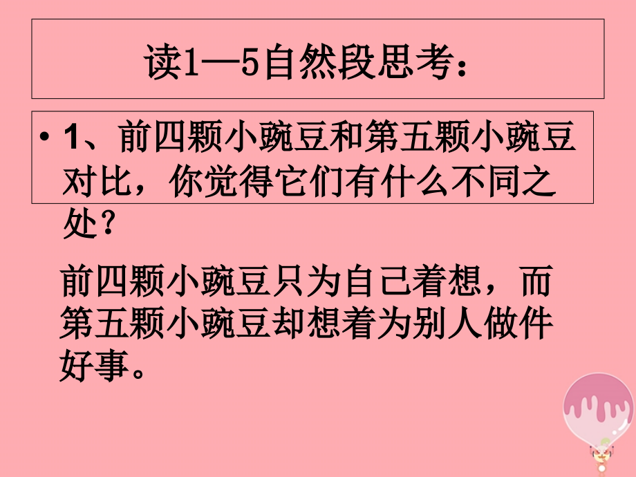 四年级语文上册第一单元一颗小豌豆.ppt_第2页