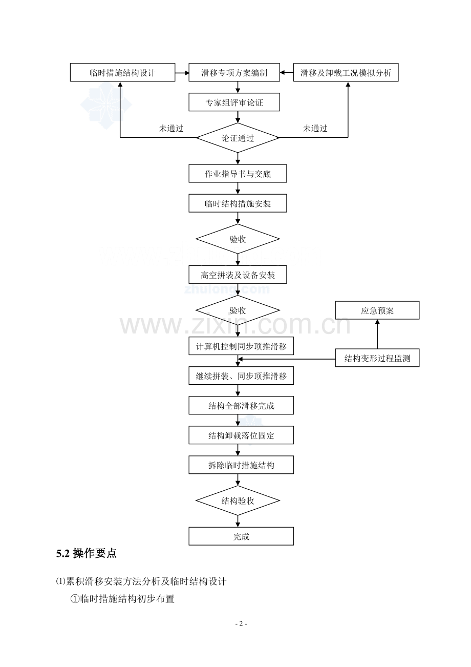 屋盖管桁架安装(滑移)施工技术总结.doc_第2页