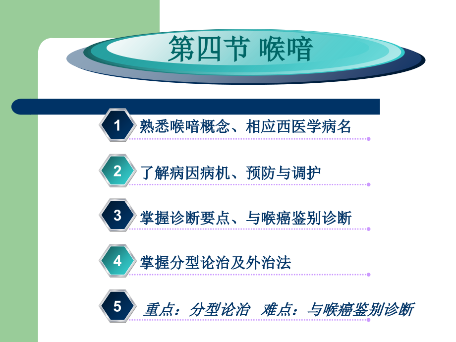 喉喑梅核气急喉风.ppt_第2页