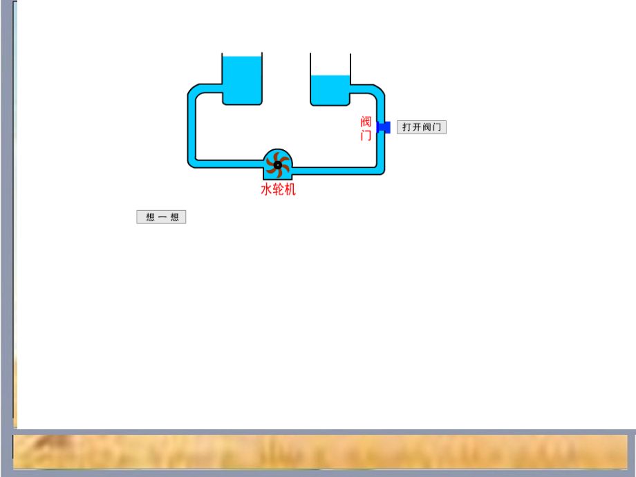 物理九年级上教科版42电压-电流产生的原因.ppt_第2页