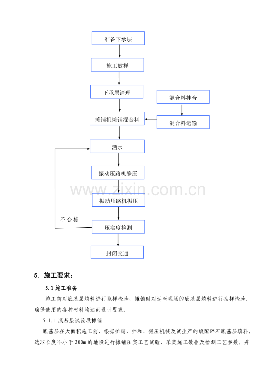 某高速公路级配碎石底基层施工作业指导书.doc_第2页