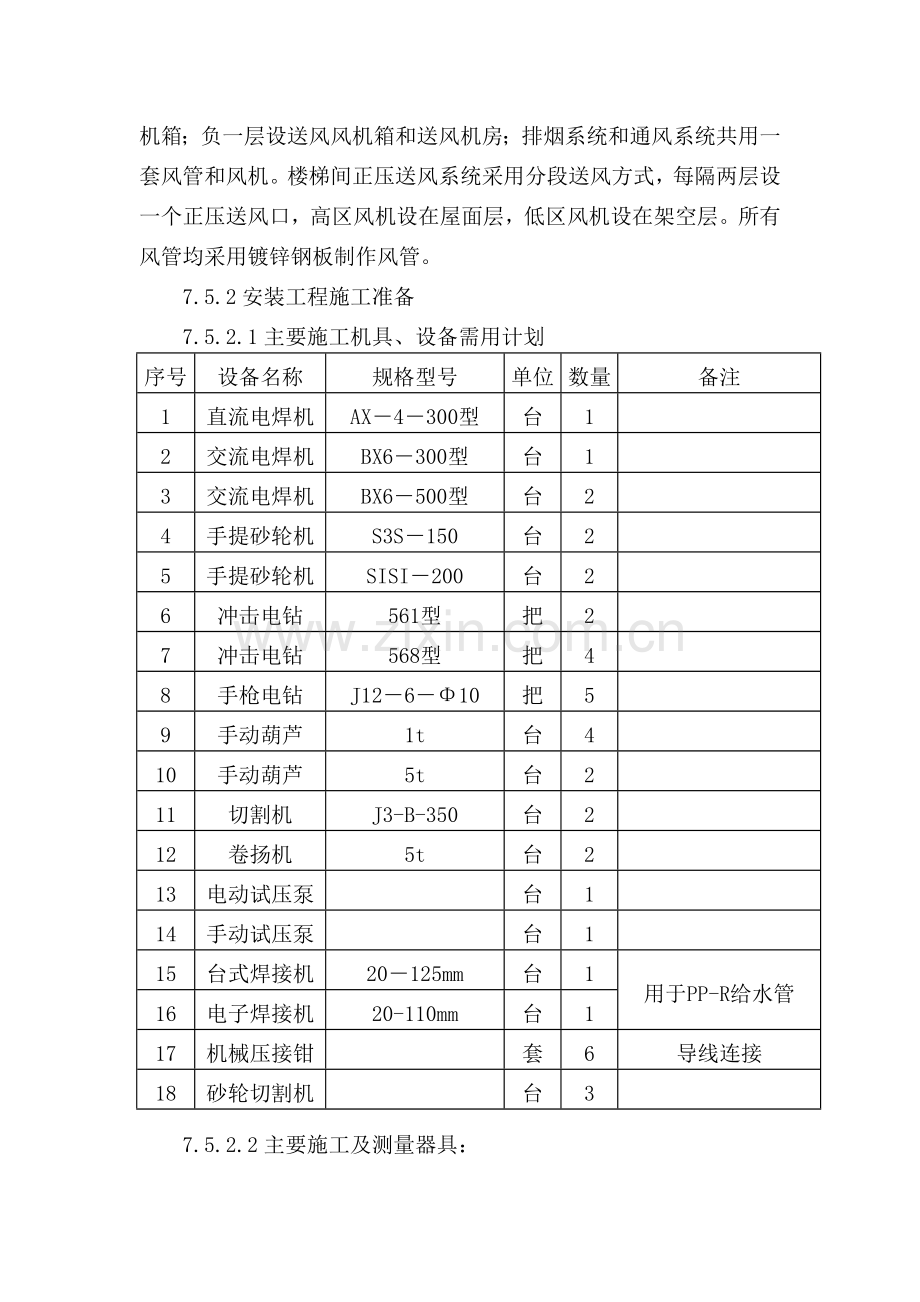 某小高层水、电、通安装工程施工方案.doc_第2页