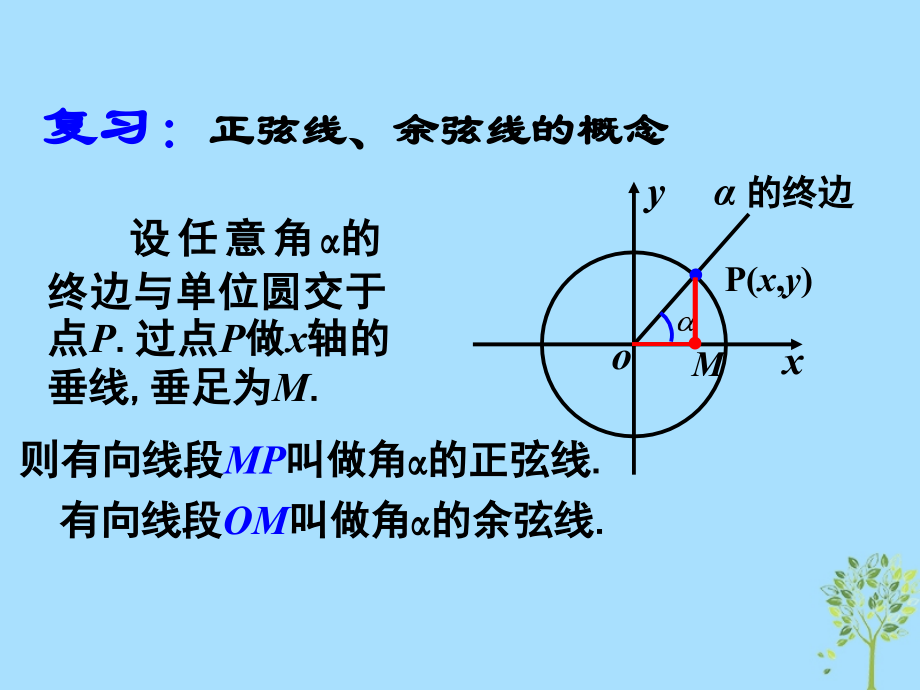高考数学专题正余弦函数的图象复习.ppt_第2页