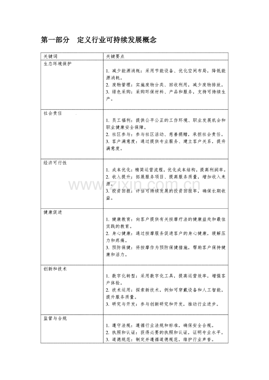 按摩院行业可持续发展战略.pdf_第2页