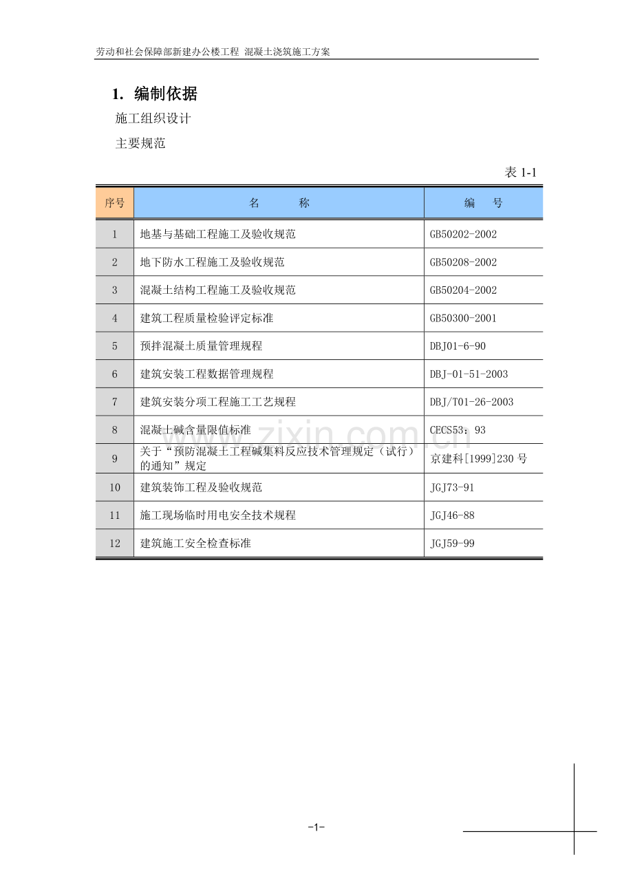 劳动和社会保障部新建办公楼工程-混凝土浇筑施工方案.doc_第1页