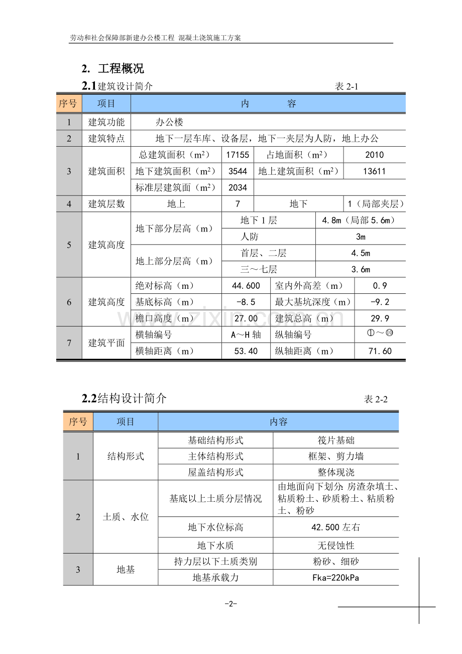 劳动和社会保障部新建办公楼工程-混凝土浇筑施工方案.doc_第2页