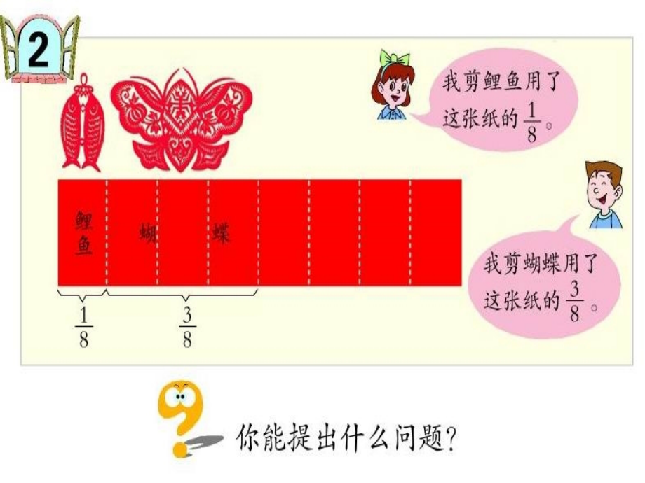 同分母的分数加减法、约分、化简.ppt_第1页