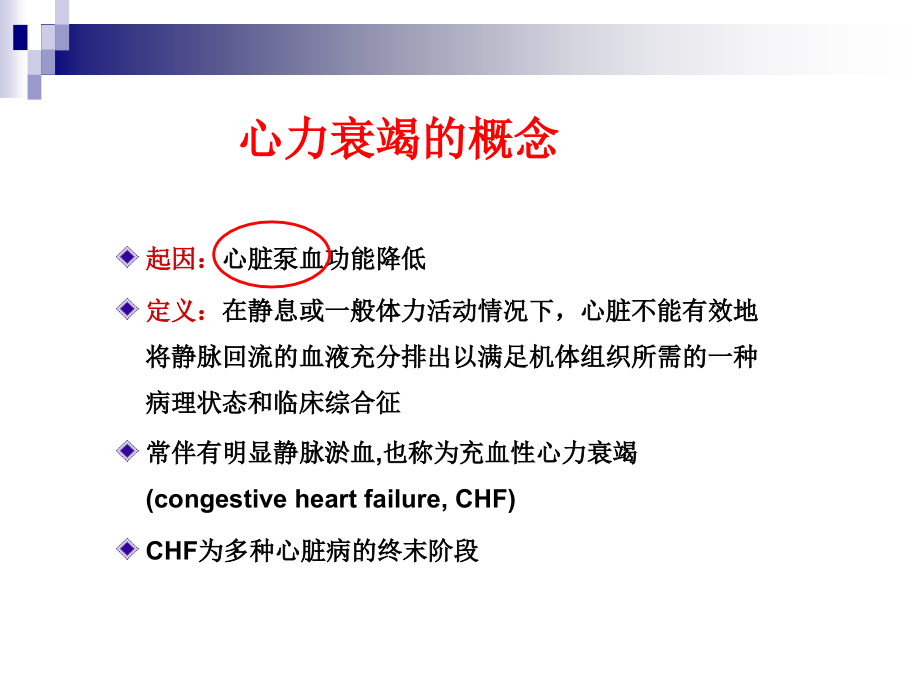 第10章-抗心衰药.ppt_第2页