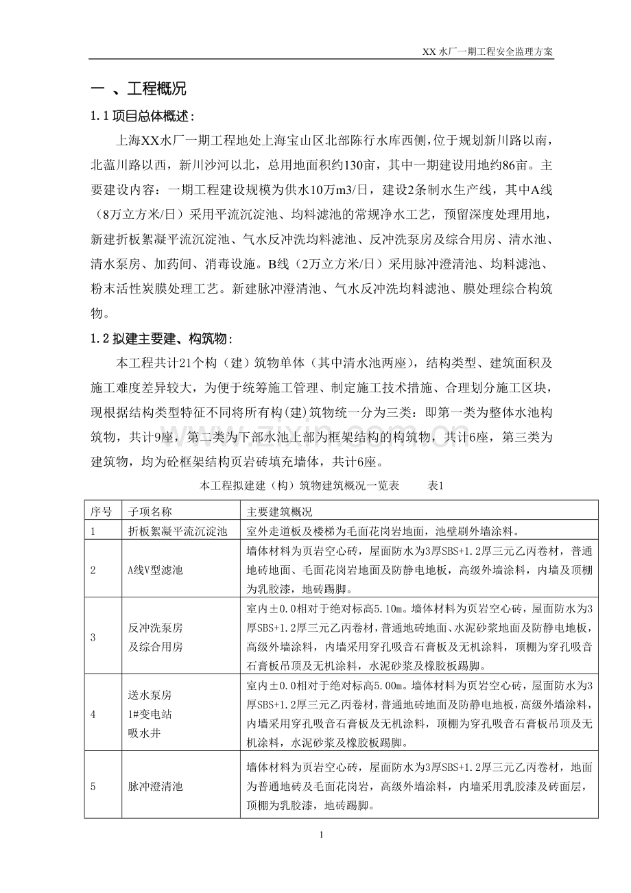 水厂一期工程安全监理方案.doc_第1页