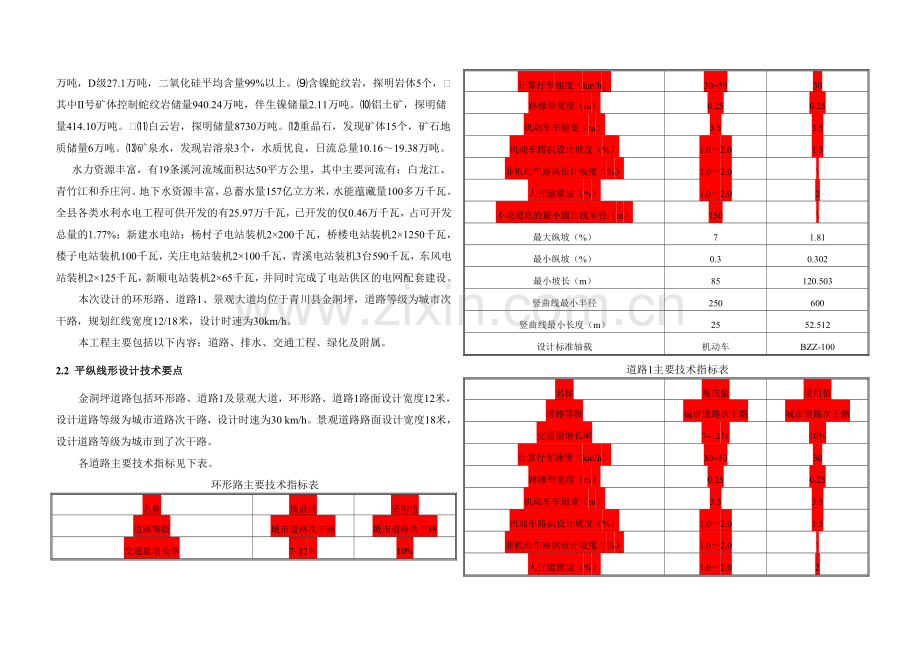 市政道路设计总说明借鉴.doc_第2页