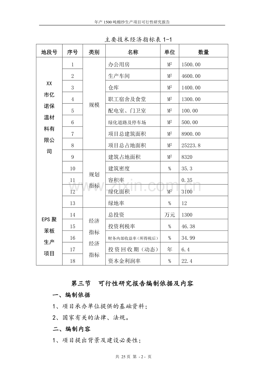 年产1500吨棉纱项目可行性研究报告.doc_第2页