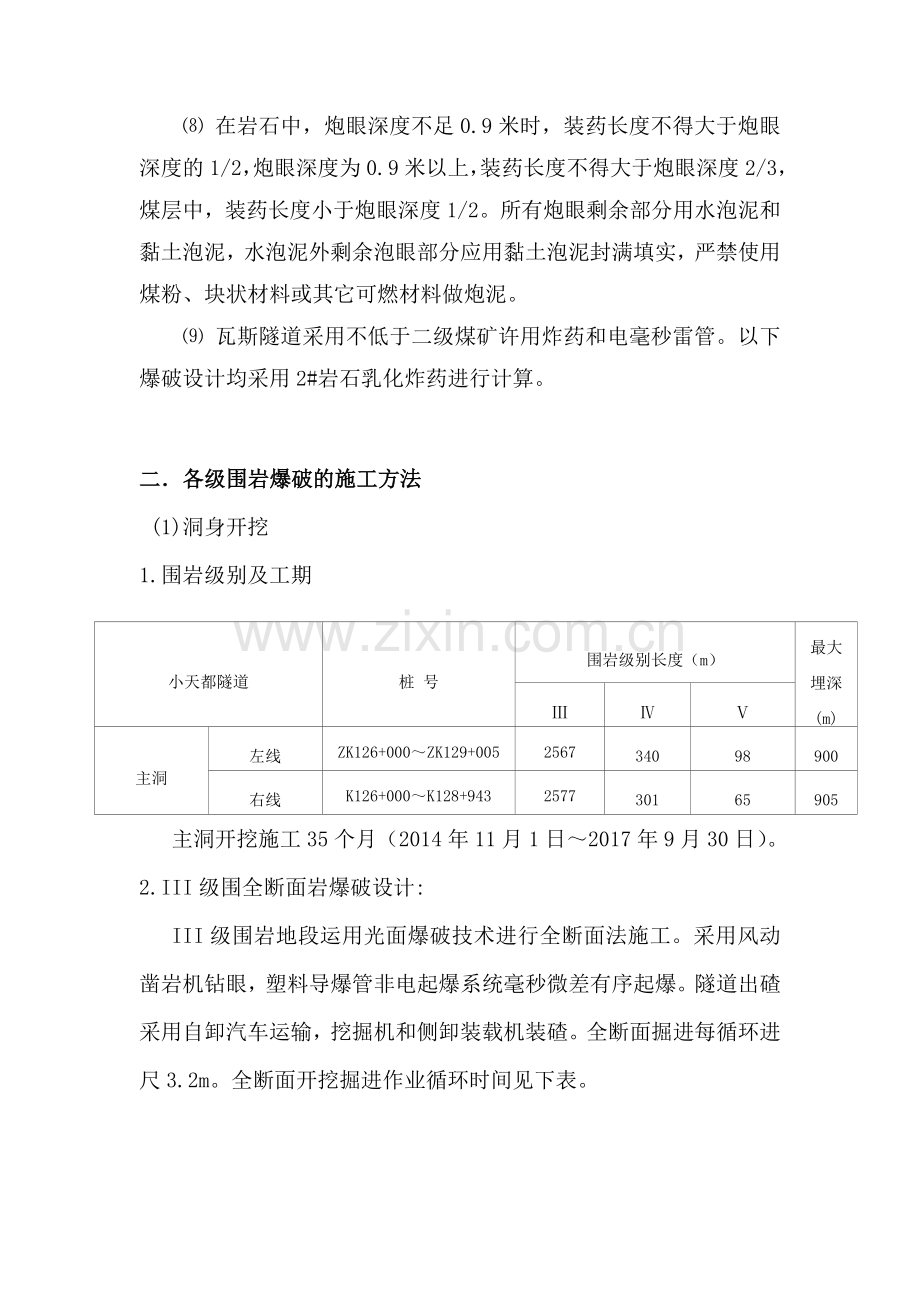 各级围岩爆破施工方法.doc_第2页