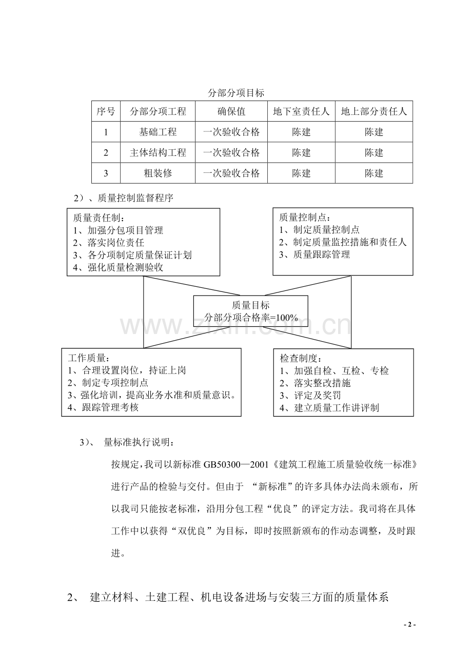 阳江市海韵国际大酒店质量管理方案.doc_第2页