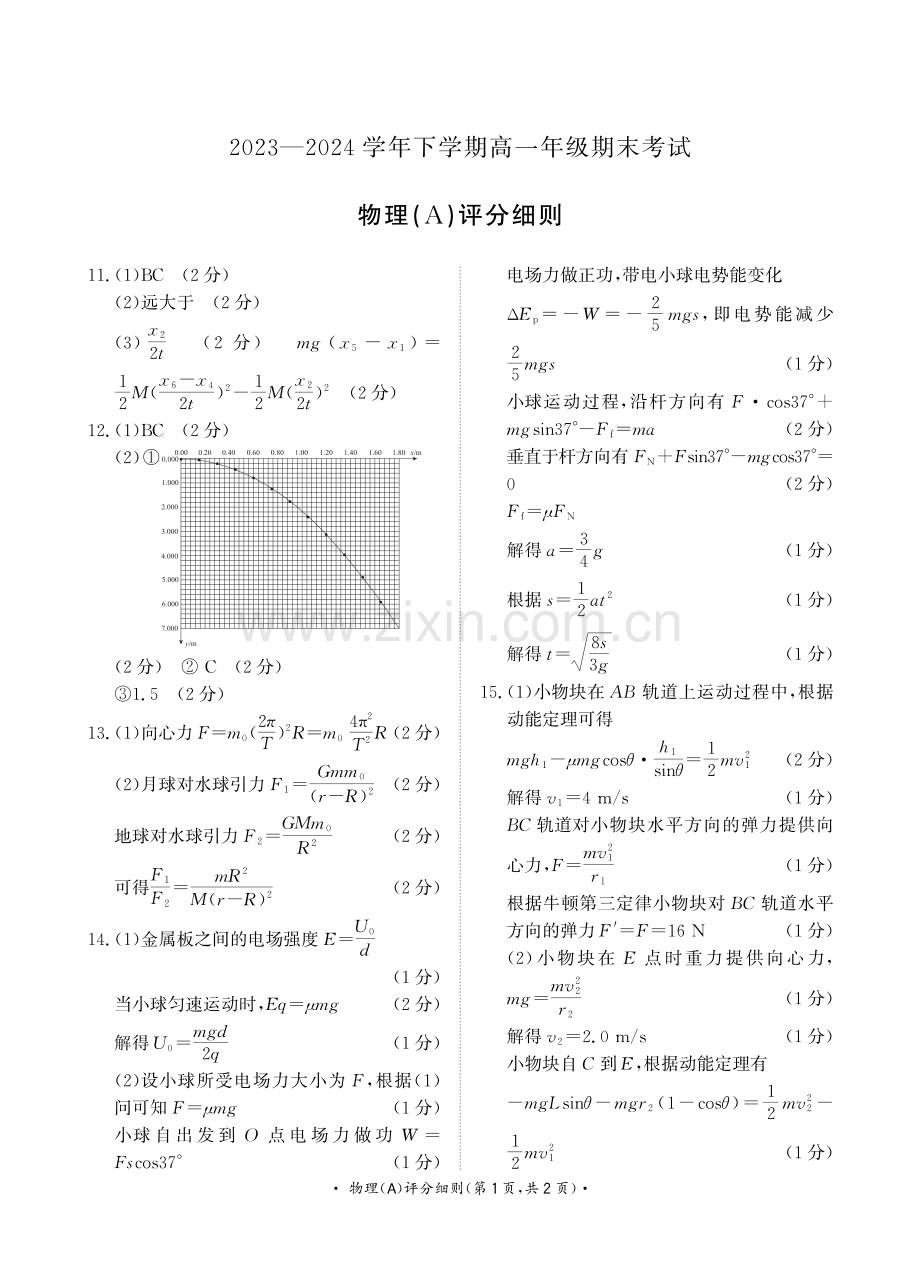 2023—2024学年下学期高一期末物理A版评分细则.pdf_第1页