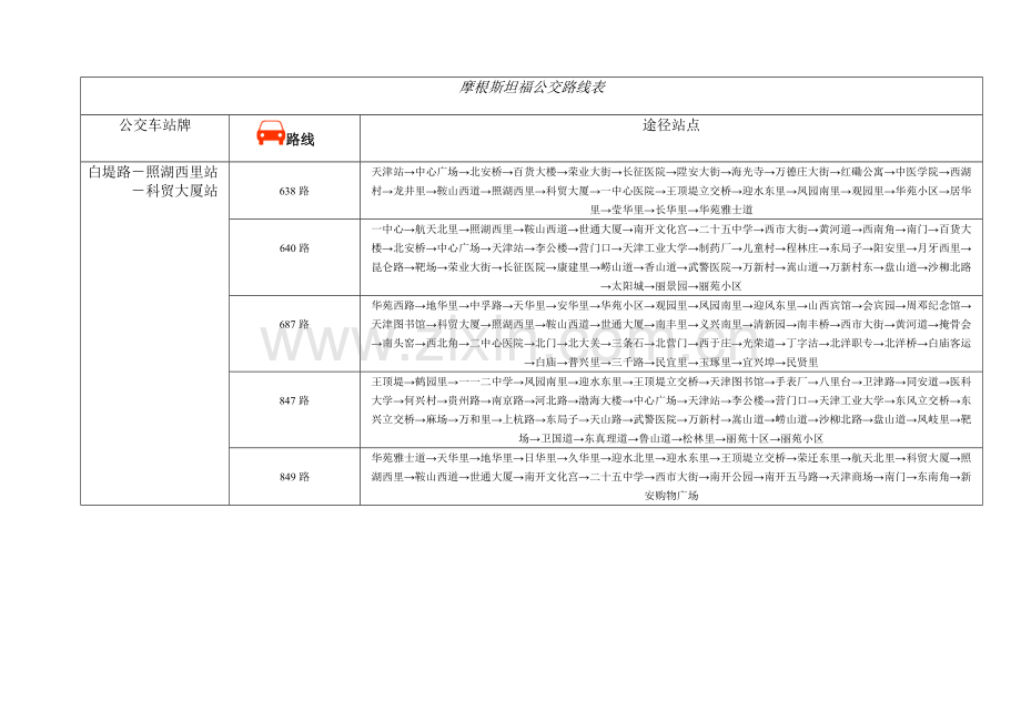 摩根斯坦福公交路线表.doc_第1页