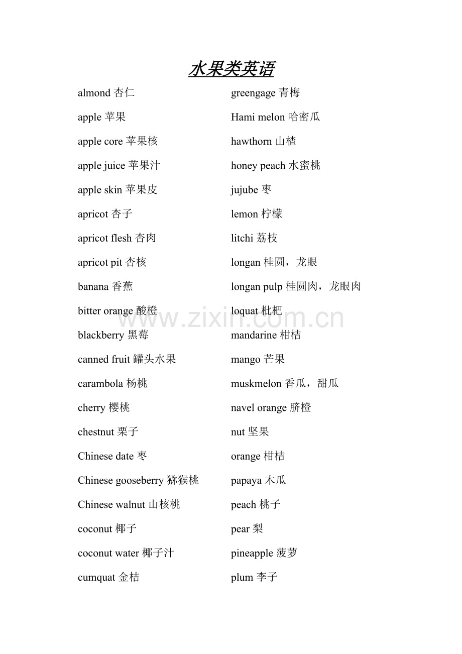 小学常用食物英语单词.doc_第1页
