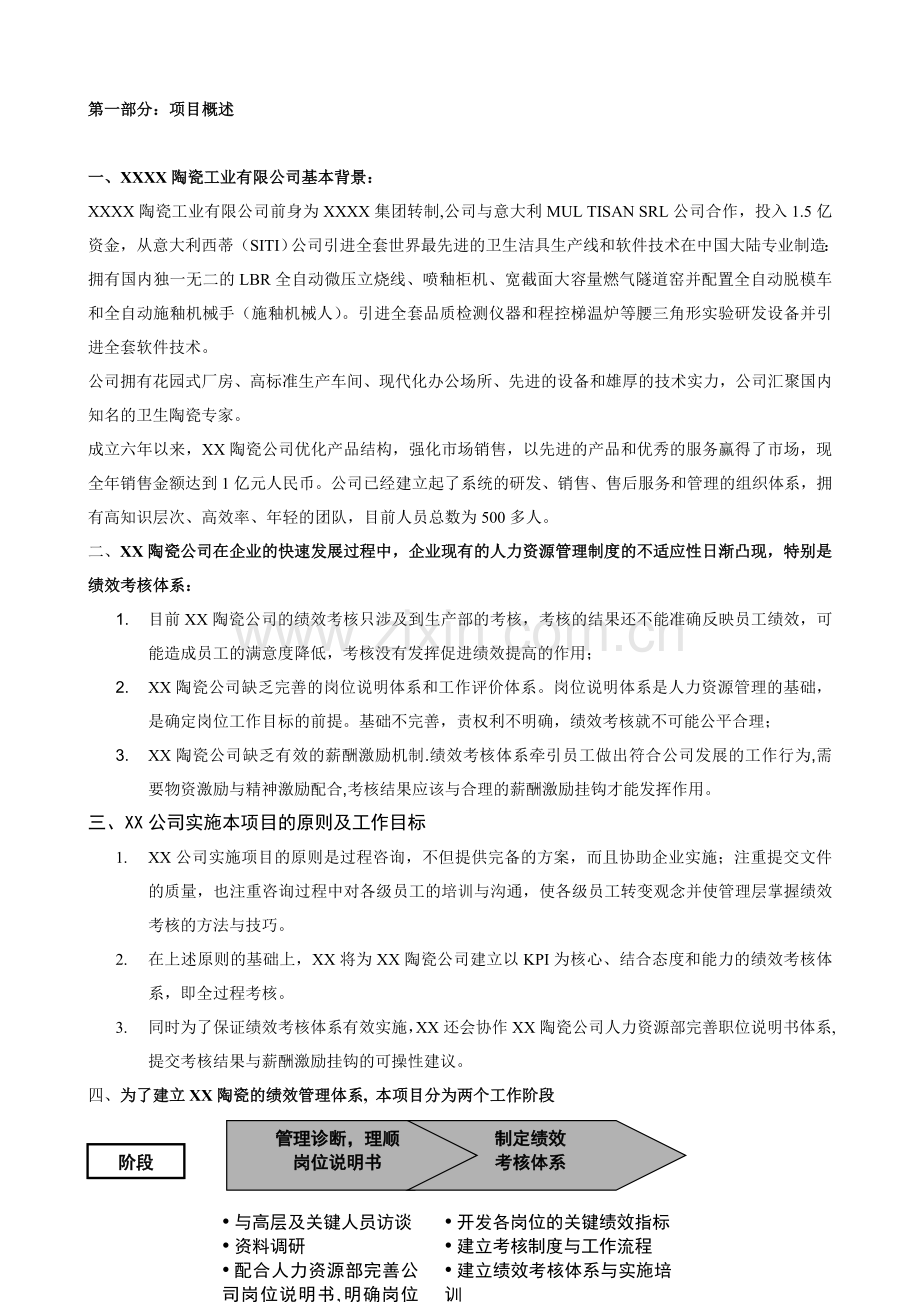 某公司人力资源管理咨询项目建议书.doc_第2页
