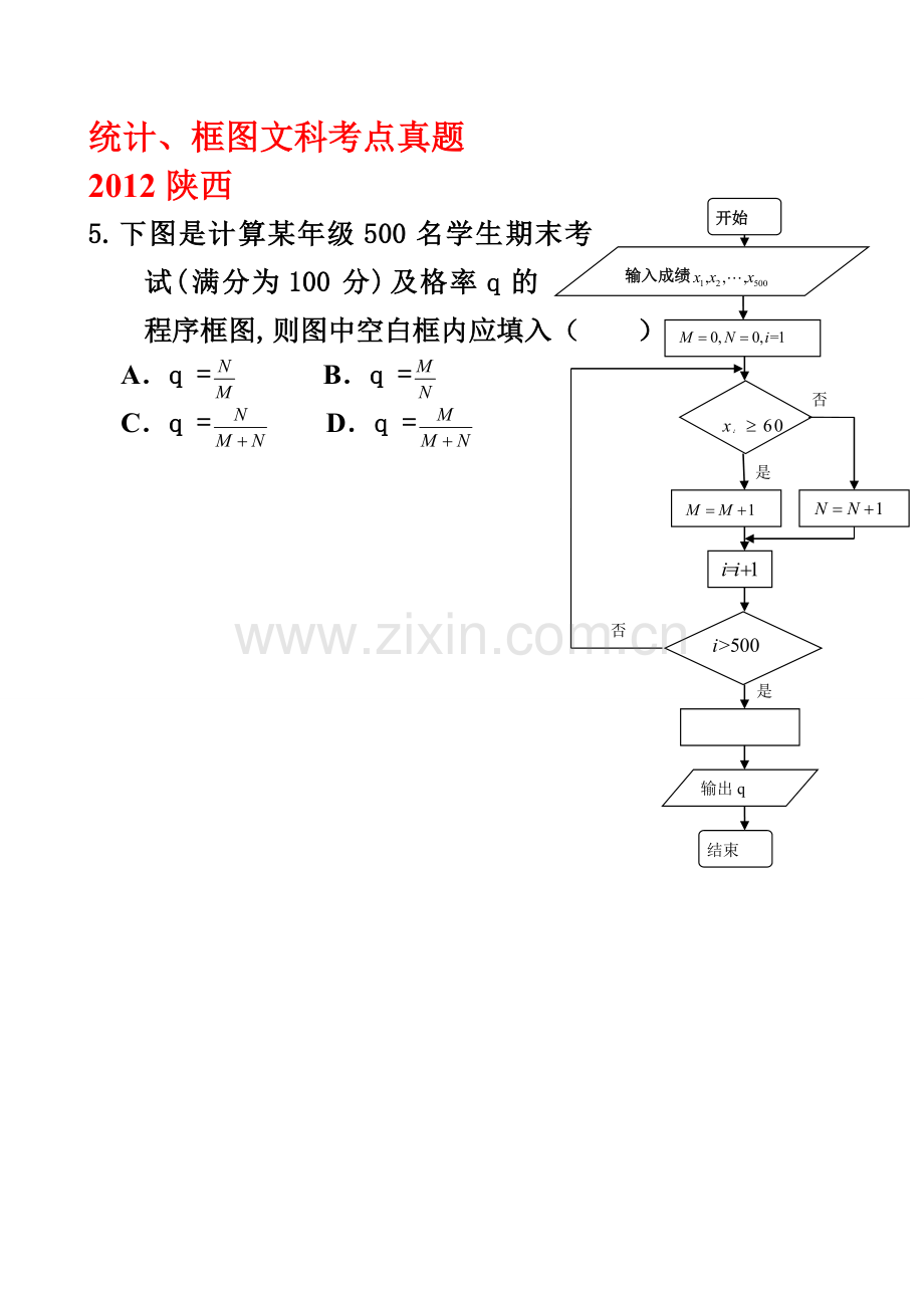 陕西统计概率、框图文科考点真题.doc_第1页
