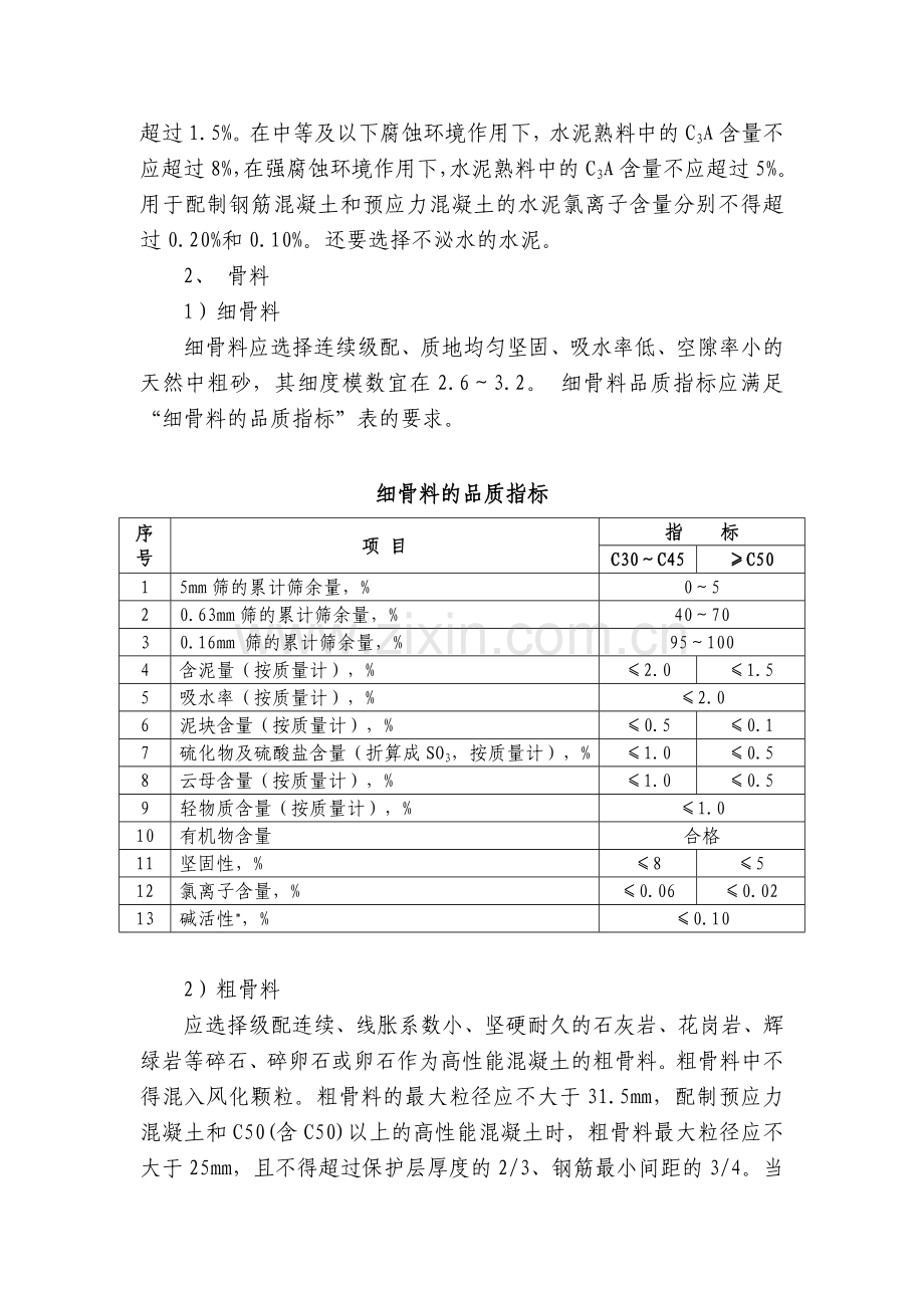 哈大铁路客运专线高性能混凝土施工作业指导书.doc_第2页