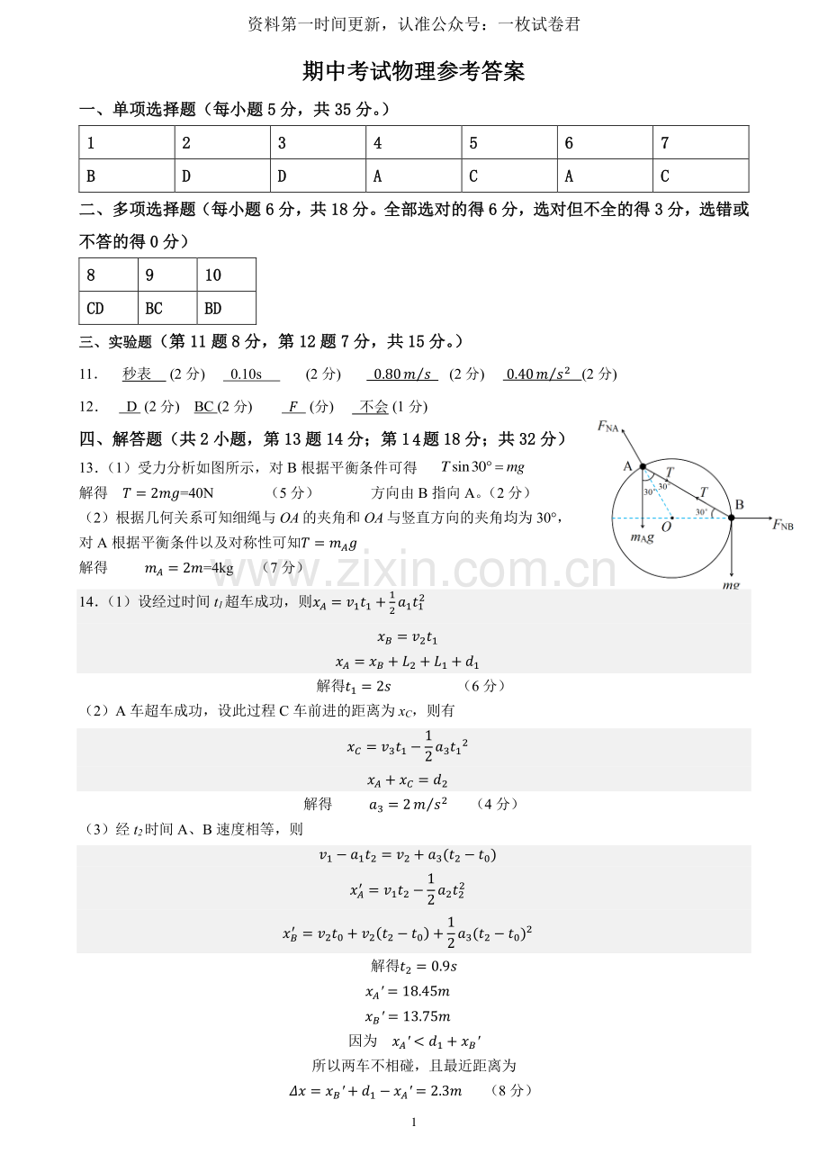 安徽师范大学附属中学2022-2023学年高一上学期期中考试物理参考答案.pdf_第1页