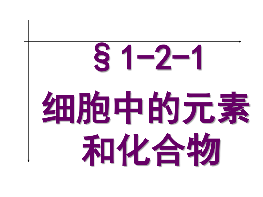 第二章第1、5节细胞中元素和化合物细胞中无机物.ppt_第2页